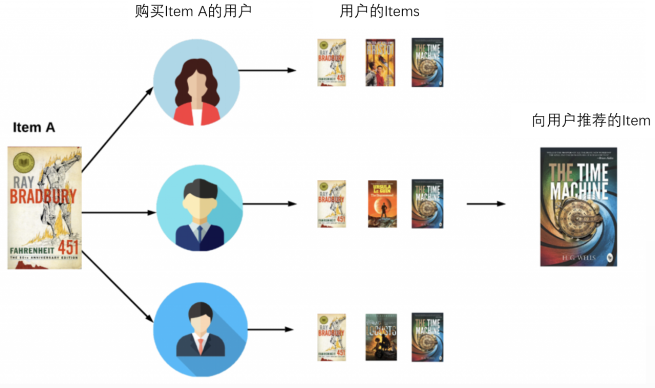 GFMT相关热门内容推荐与实用解析总览图