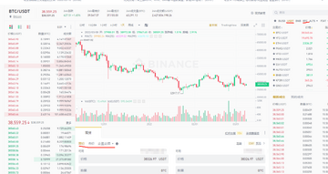 币安股票交易软件功能界面对比配图