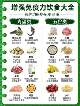 祯树健康日常饮食搭配提升免疫力配图