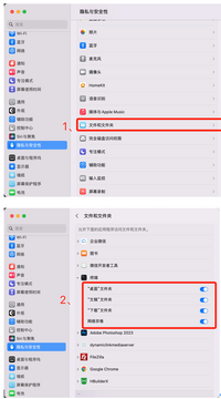 Almighty for Mac 权限设置与常见问题解决配图