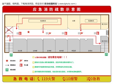 巴士迷阵出口通道与车辆挪动路线示意图