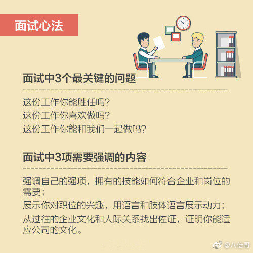 面试帮三招搞定面试难题实用经验分享