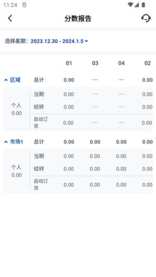 ��Ӥ�� ע���µ����� ҳ�����ʵ����ͼ