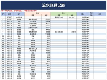 中交出行起步司机收入流水账单实拍配图