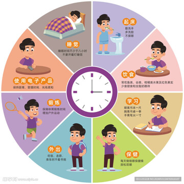 初存日常使用习惯与效果对比配图