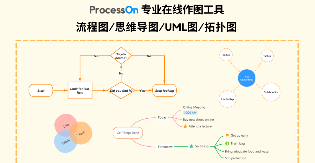 初存进阶使用技巧与流程整理配图