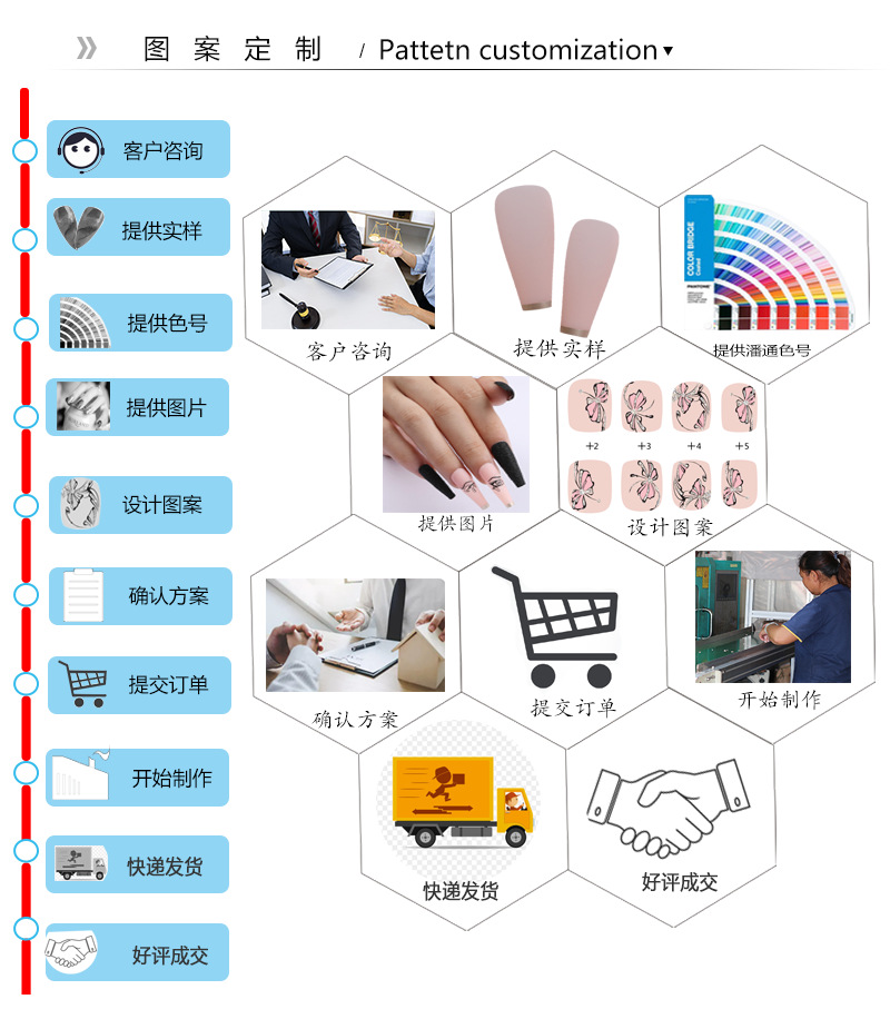 来样定制专属产品成品展示图