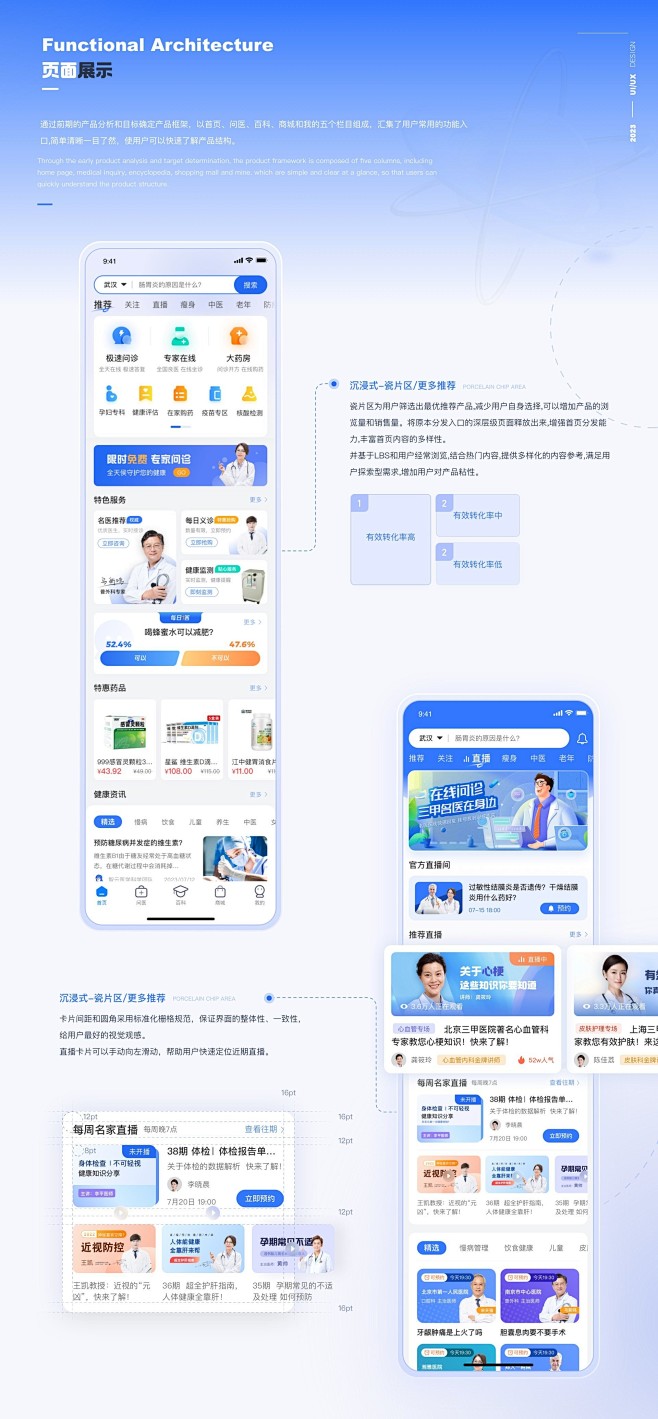 ҽ��ƽ̨�������﹤���뱨����ʹ�ó�����ͼ