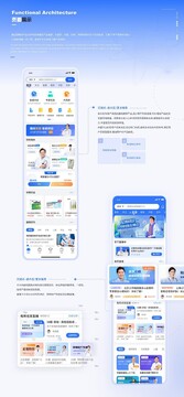 医岸平台线上问诊工具与报告解读使用场景配图