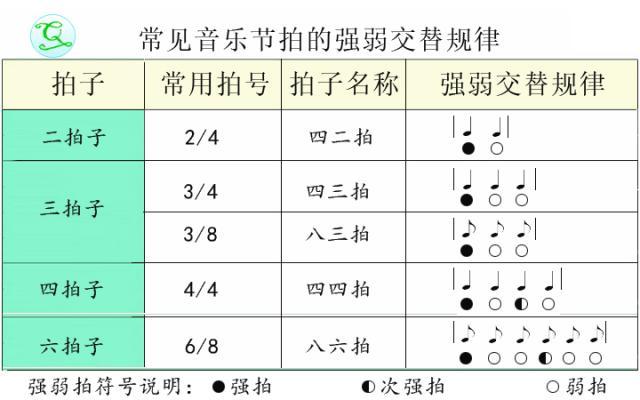 ��綯�״�ʦ������ϰ����������������ʾͼ