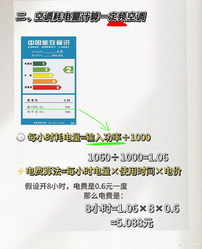 水电费用计费 家庭省电小技巧空调冰箱使用习惯