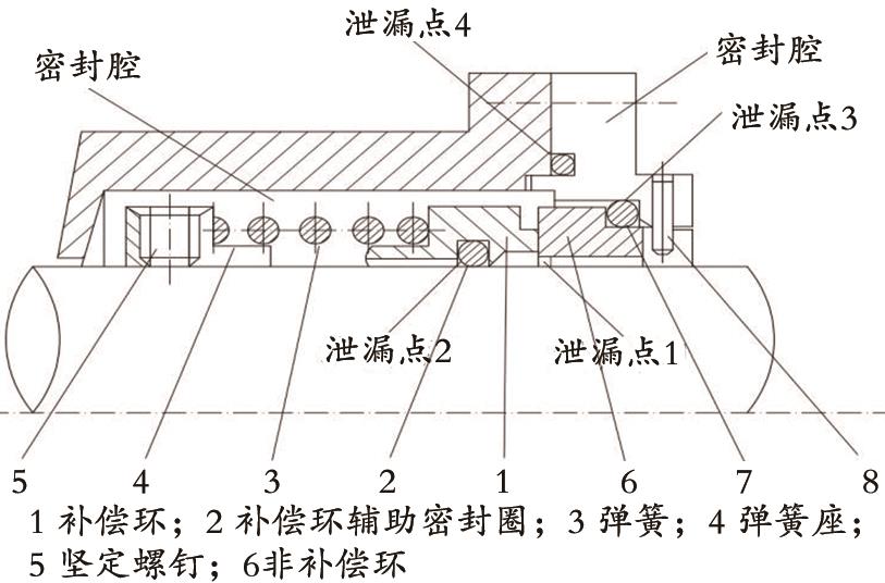 YPOPs! (雅虎邮件POP3工具) 安装配置使用教程全流程图