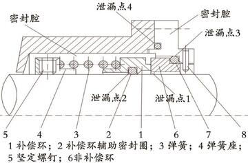 YPOPs! (雅虎邮件POP3工具) 安装配置使用教程全流程图
