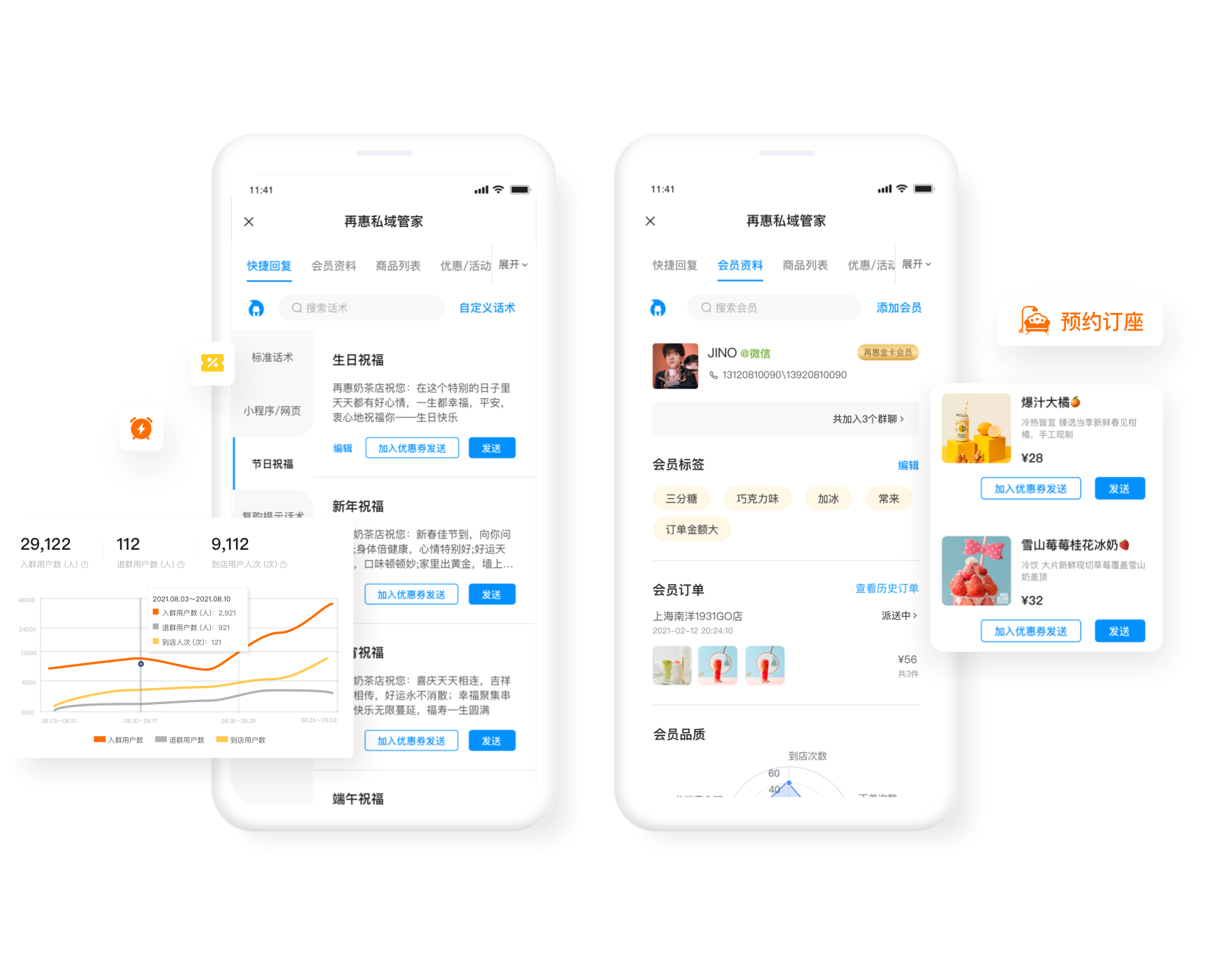 威正云同城生活 本地优惠服务指南 全流程使用场景配图