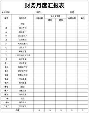 账明账单分类筛选与月度汇总界面