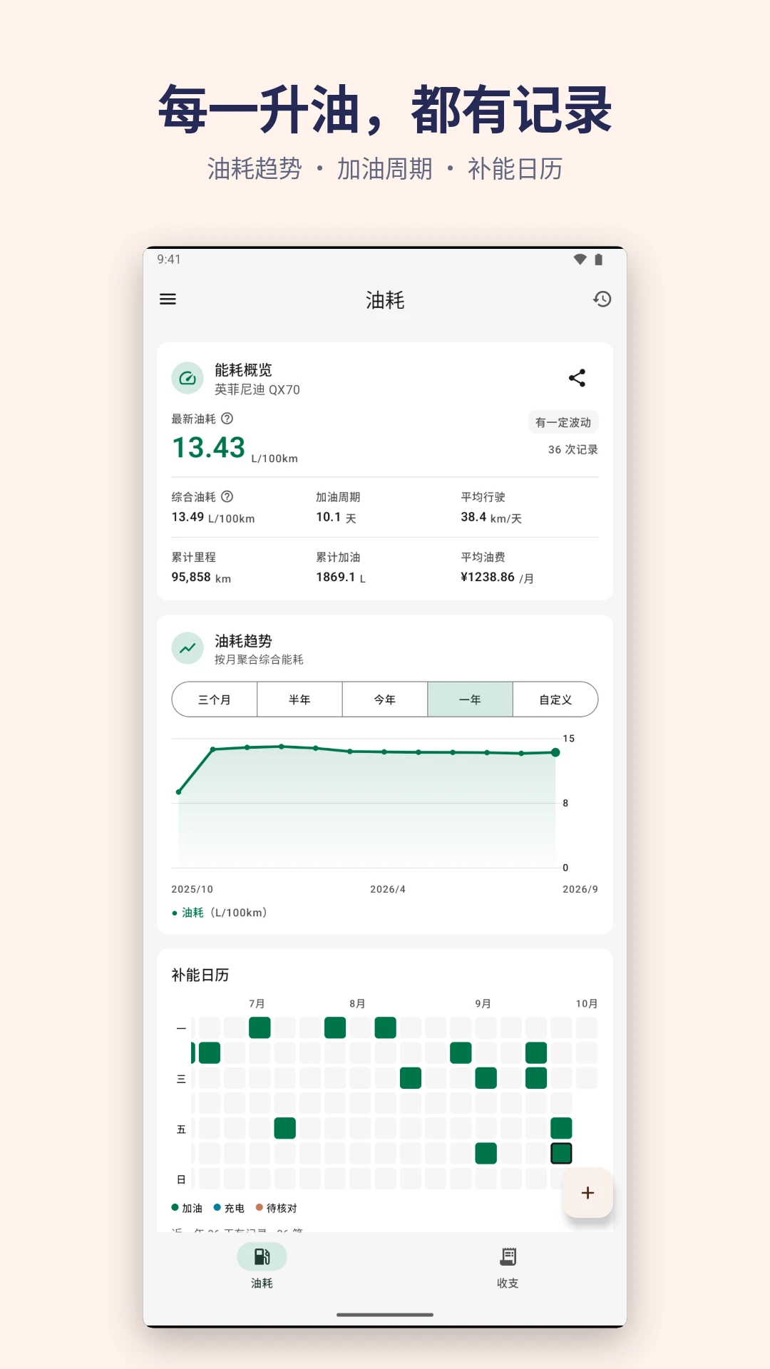 加仑油耗4.1.0安卓版截图0