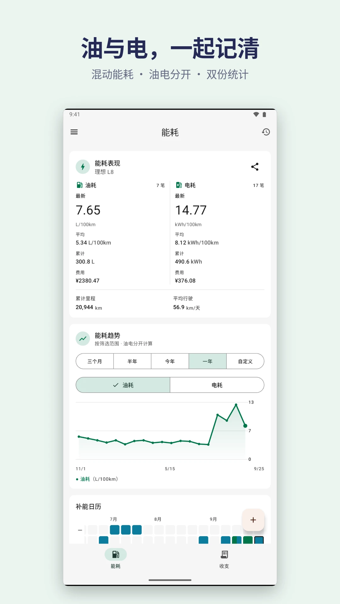 加仑油耗4.1.0安卓版截图2