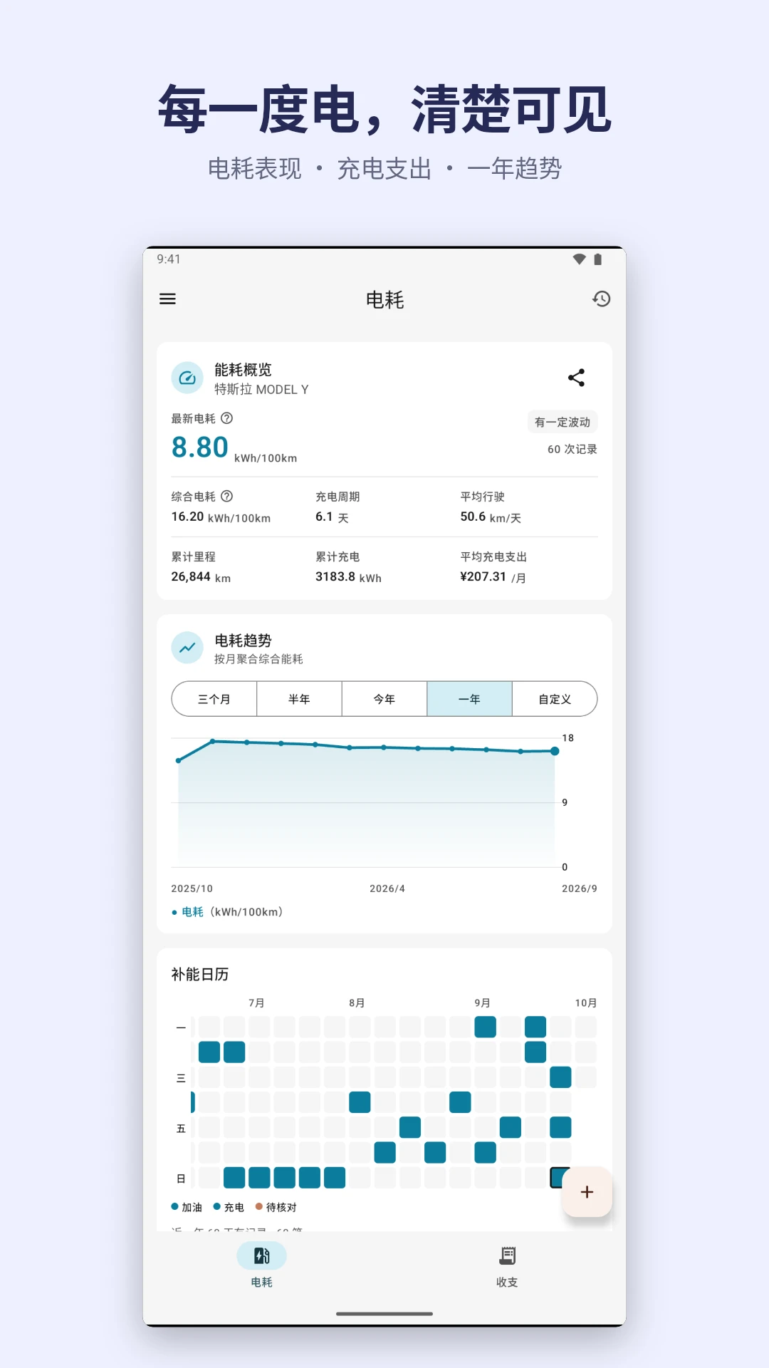 加仑油耗4.1.0安卓版截图1