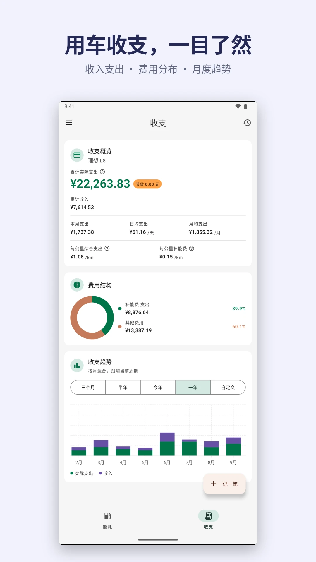 加仑油耗4.1.0安卓版截图3