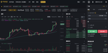 币安交易代币化股票平台 开户认证与下单流程截图
