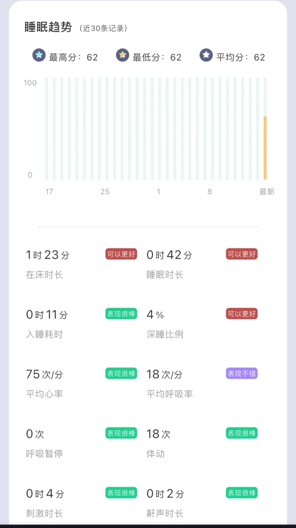 森睡空间软件免费版v1.0.5安卓版截图3