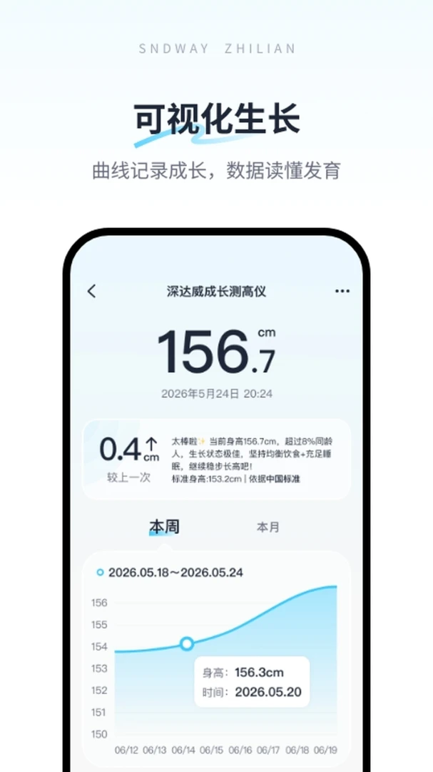 深达威智联官方版2026最新版1.1.0 安卓版截图3