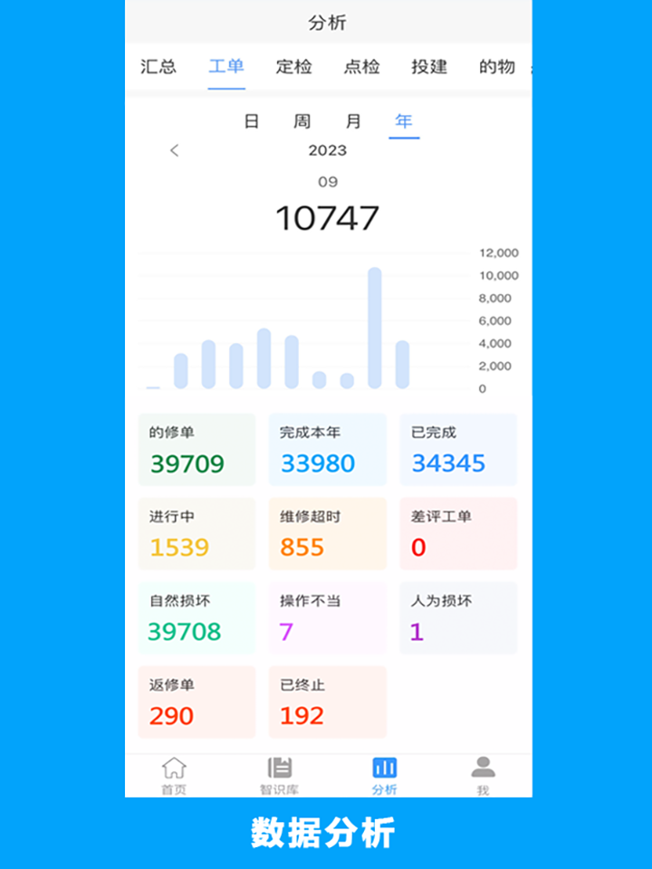 的修7.4.0 安卓版截图4