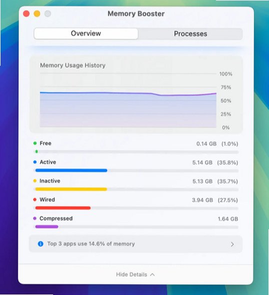 Memory Booster for Mac截图1