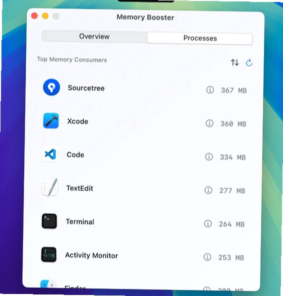 Memory Booster for Mac截图2