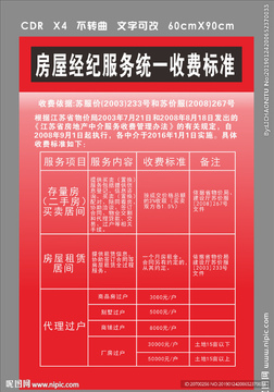 房超经纪人收费标准沟通场景图