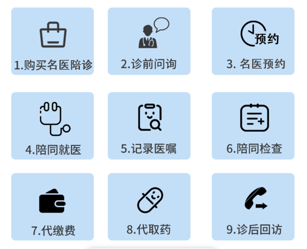 桔馨陪诊 正规陪诊服务流程规范