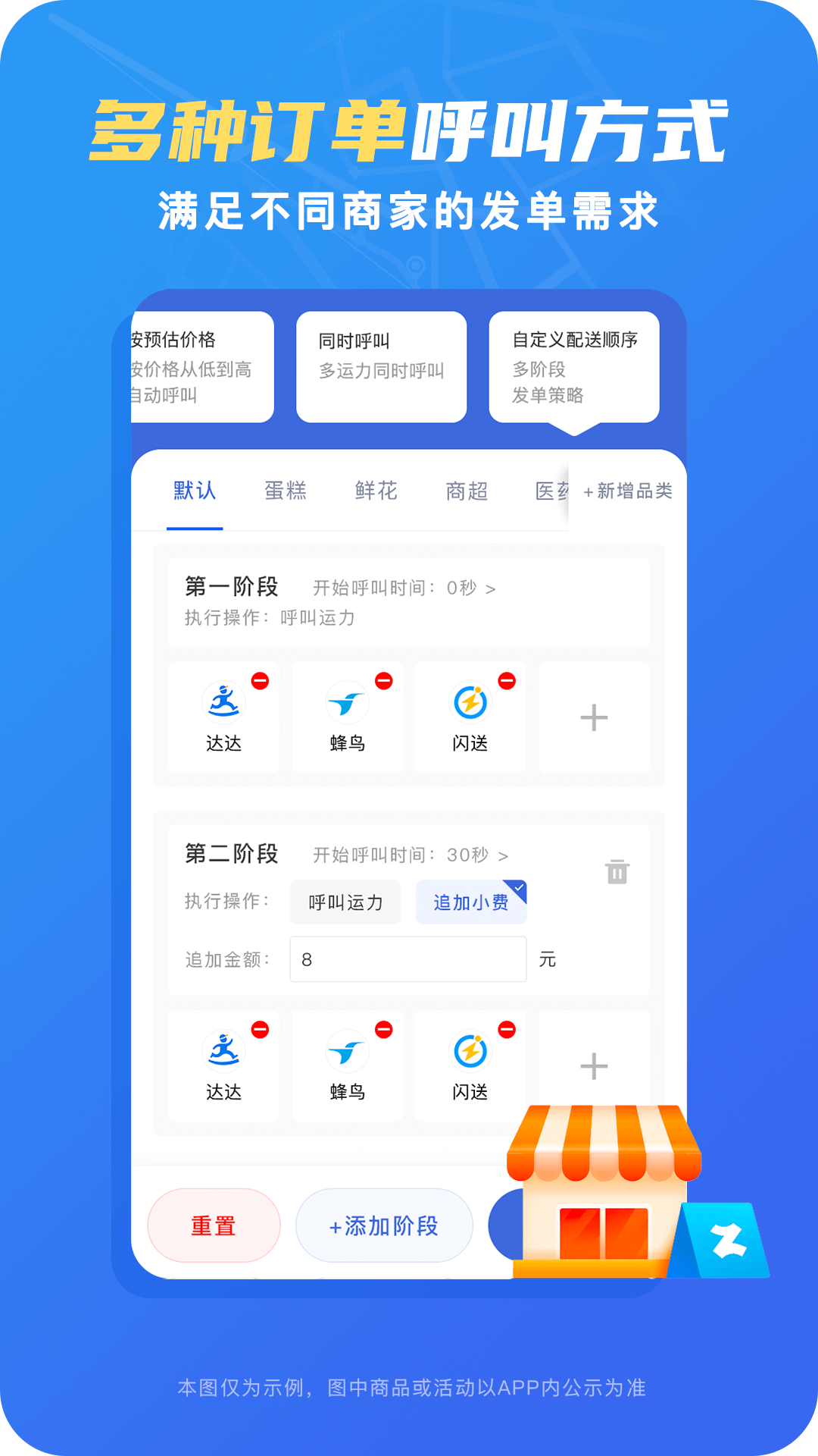 真省钱聚合跑腿代买蔬菜快递文件多场景使用图