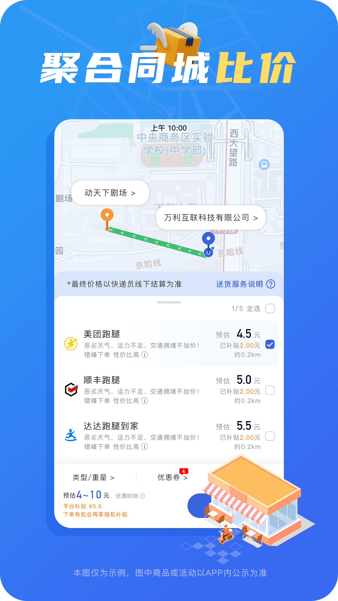 真省钱聚合跑腿同城代买代送比价省钱实测场景图