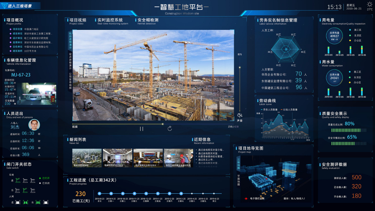 施工眼智慧工地管理系统实时监控方案整体界面与工地现场画面