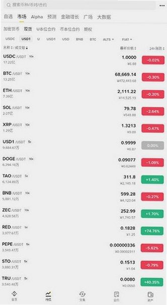 Binance Coin官方最新版v3.21.6 官方版截图1