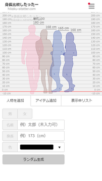 梦女身高体型差模拟器软件 网页版和手机版捏人工具实测汇总配图