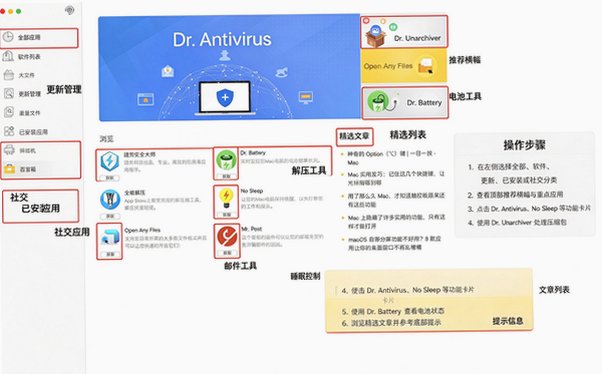 Dr.Cleaner Pro for mac(系统清理)截图0