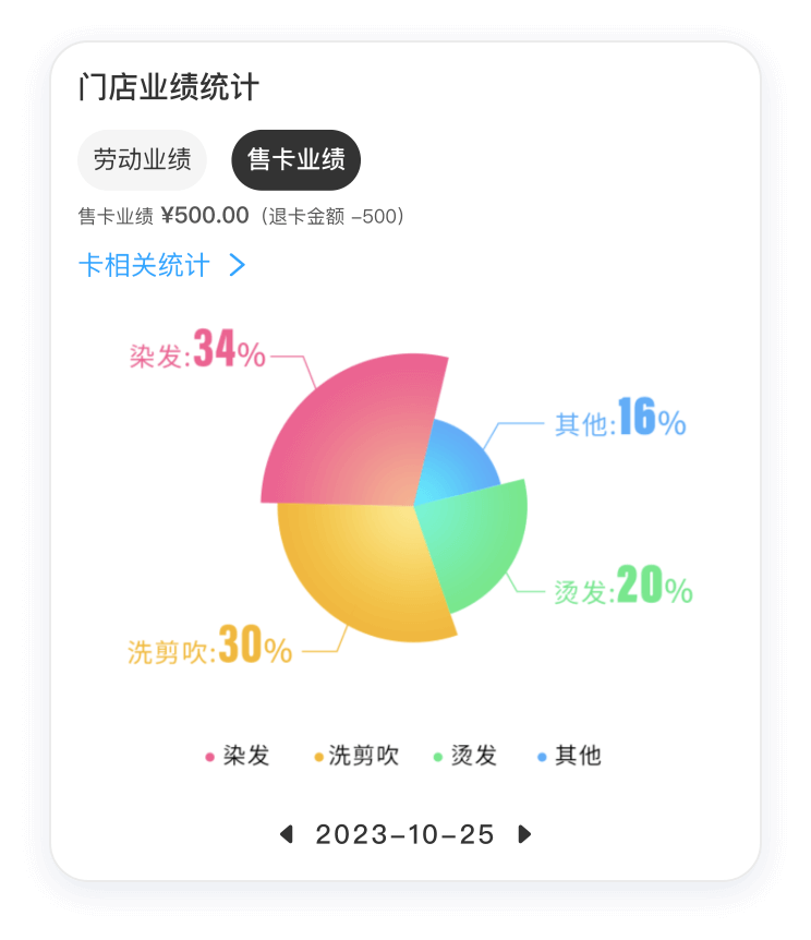 剑琅联盟申请常见问题与避坑配图