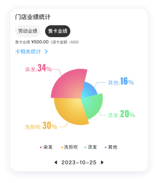 剑琅联盟申请常见问题与避坑配图