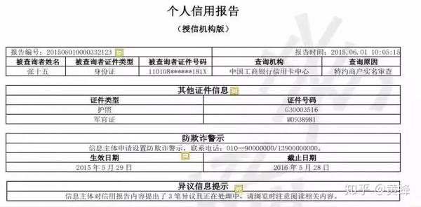 百行征信报告查询结果页面与PDF报告