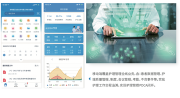 LuluCare智能护理设备联动手机App展示图