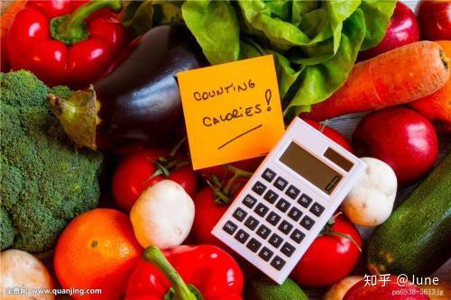 食品热量卡路里每日摄入计算记录方法示意图