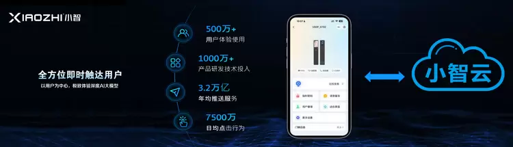 小智XIAOZHI官方版2026最新版版本号核对界面配图