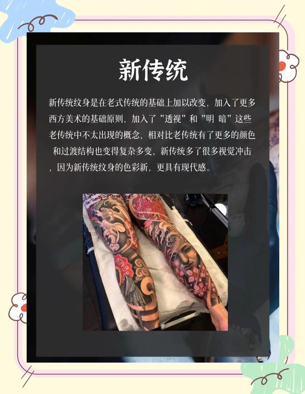 ���������ѡע�������벿λ����ͼ