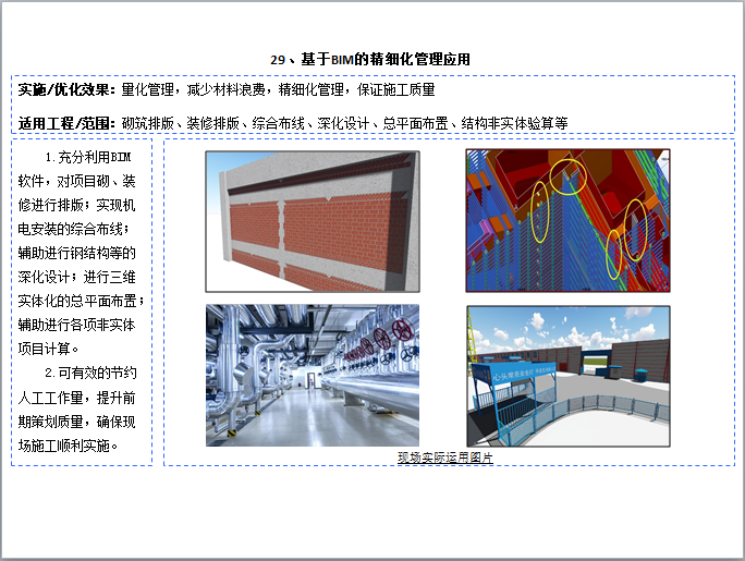 智慧营建助力工程降本增效总结配图