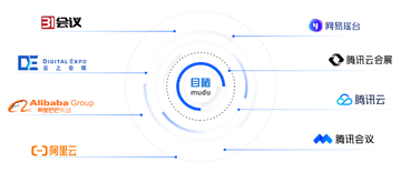 聚合云展业版 日常使用流程配图
