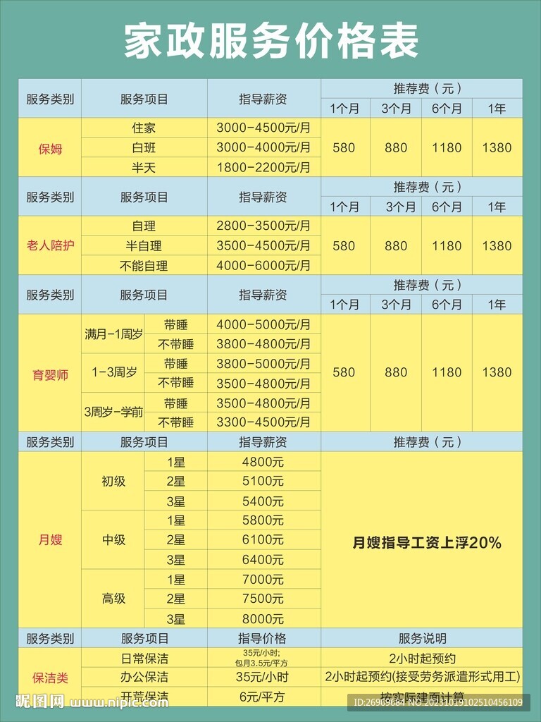 无忧家政钟点工服务价格咨询图
