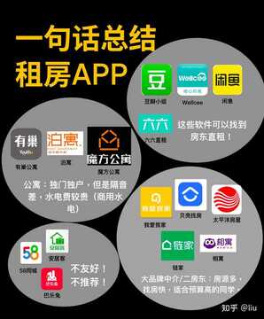 俱欢颜租房靠谱房源类型推荐 房东直租