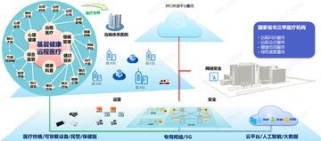 网维助手 网络健康监测与日常维护功能展示