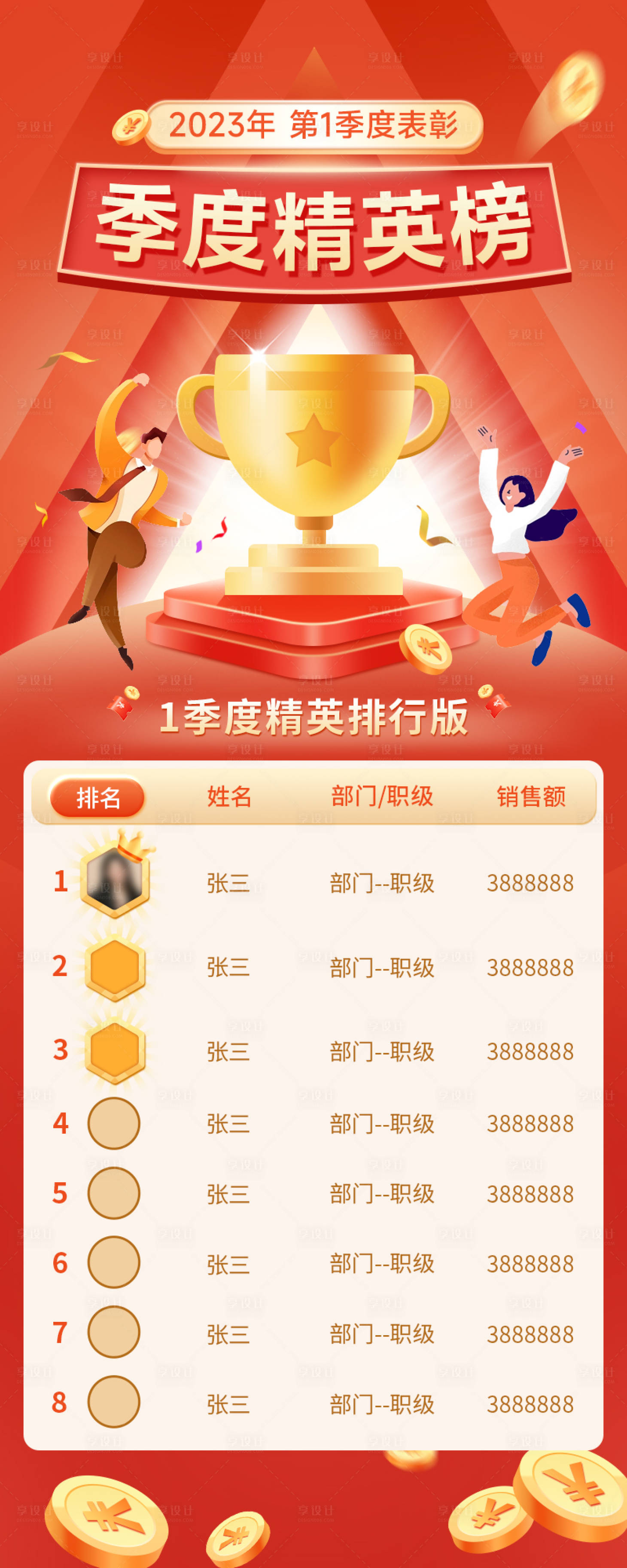 ���������Ƽ��񵥺ϼ��������ͼ